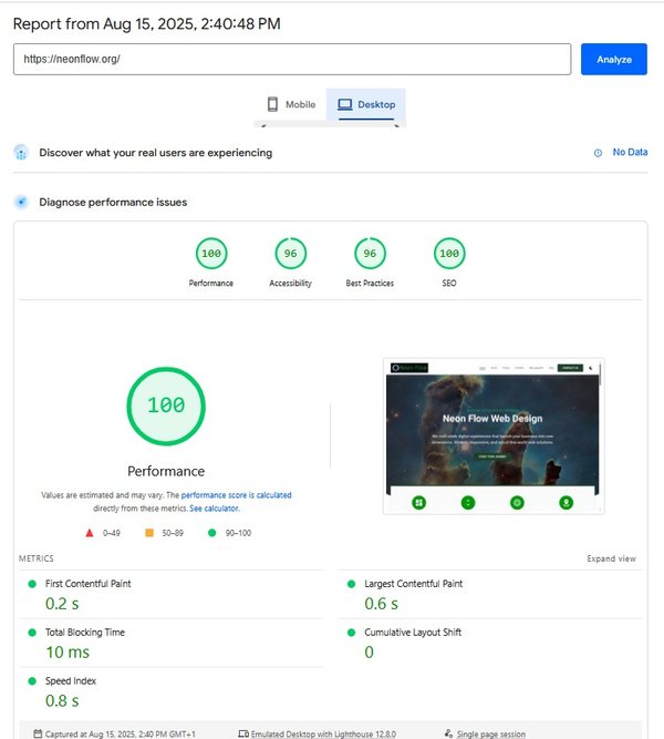 PageSpeed Insights showing 95+ performance scores